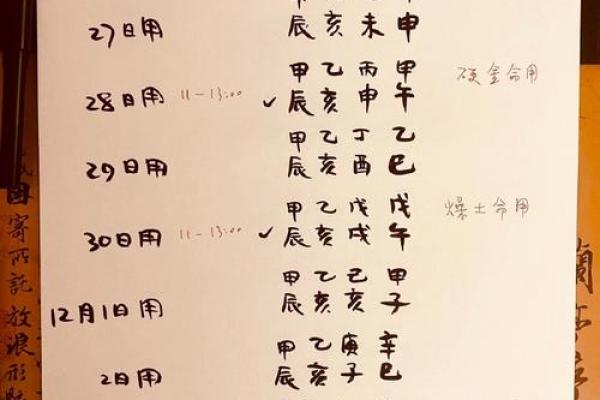 灶火命的特质与适合年龄：揭开命理中的秘密
