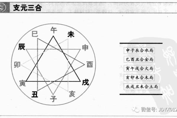探寻八字中的木命与火命：幸福生活的秘诀