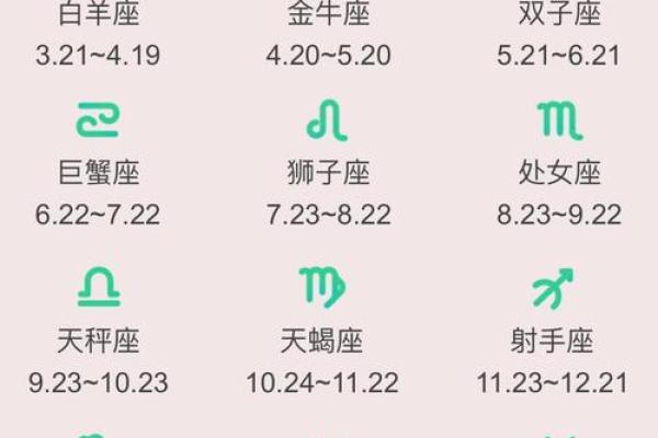 1981年属鸡人：命运的星座与生活的智慧风采