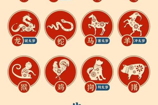 1973年牛年出生的命运解析：牛年的魅力与挑战