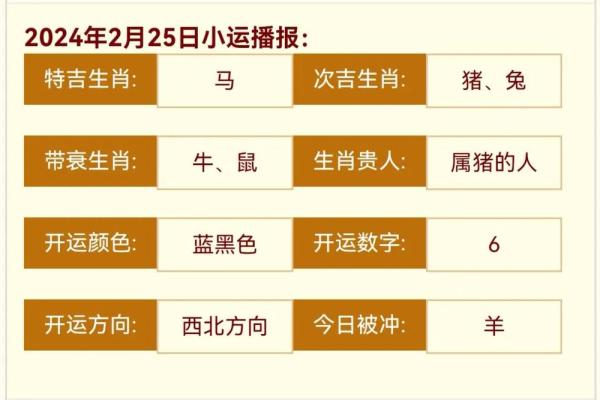 2023兔年命理解析：揭秘兔年出生者的运势与性格特点