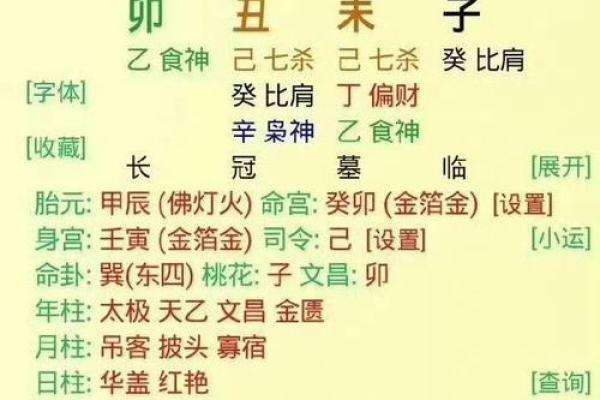 杨柳木命女生的命理解析与珠宝选择指南