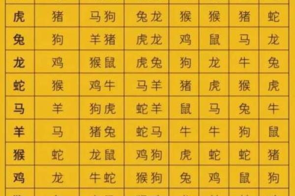 探秘命理：深入了解克路旁土命人与其独特特质