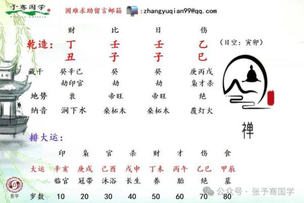 脚趾汗毛的奥秘：你知道它和命运有什么关系吗？