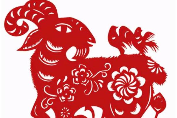 87年属火命与其他命格的合婚指南：财富与幸福的结合之道