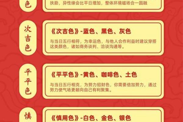 探秘2817年属鸡命运：五行与未来的交汇之旅