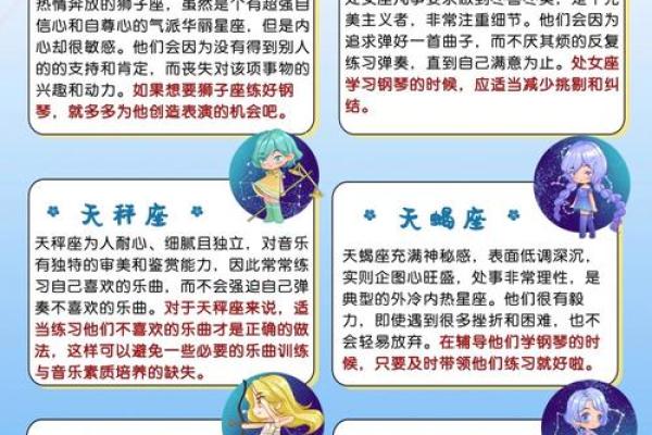 揭秘12星座女孩的命运与性格分析，了解你的星座与人生！