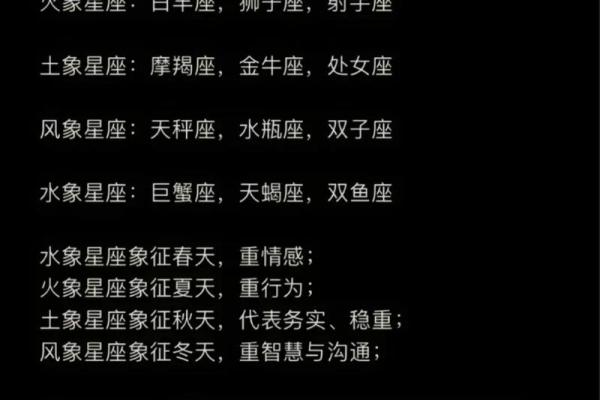 揭秘12星座女孩的命运与性格分析，了解你的星座与人生！