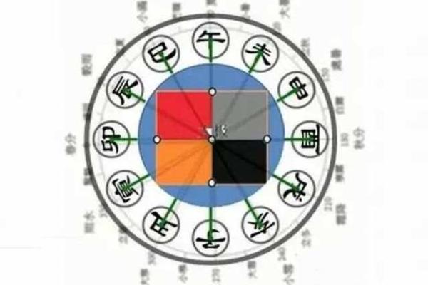探寻命理深意，解读“命里有其命”的奥秘