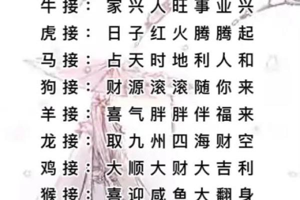 2018年正月生肖运势分析：如何把握属于你的好运与机遇