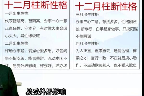 1997年出生的你：命运与性格解析，开启人生新篇章！