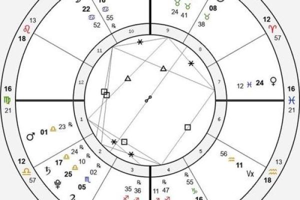 1982年出生的人，命格分析及缺失之处解读