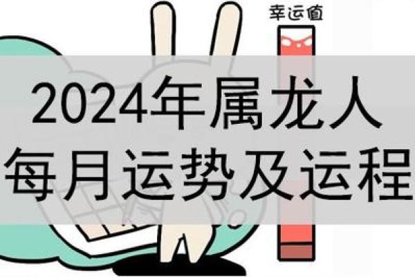 1988年属龙的命运与运势探讨：如何把握人生机遇！