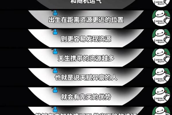 探索命理奥秘：乙丑、丙戌、癸巳的命运解读与人生哲学