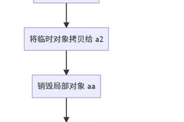 属鸡1957的人命运解析：从性格到事业的全面剖析