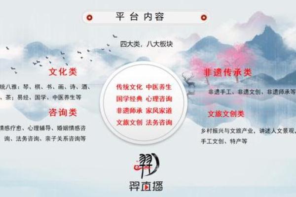 2023年属狗人的命运解析与运势指导，如何把握人生机遇？