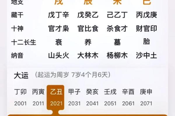 偏财命格男命女的特点与性格分析