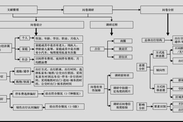 19940817出生的命理分析：命途与性格的深度探讨