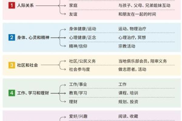路旁土命的适合领域与人生发展探索