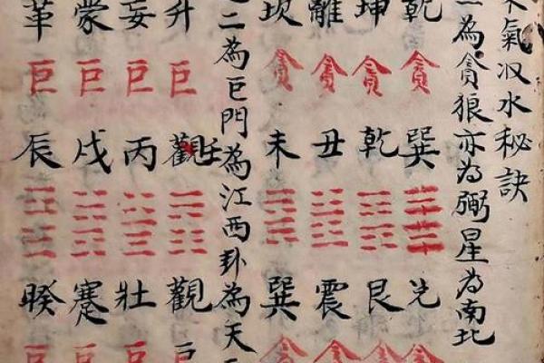 1984年男命卦象解析：揭示命运与性格的奥秘