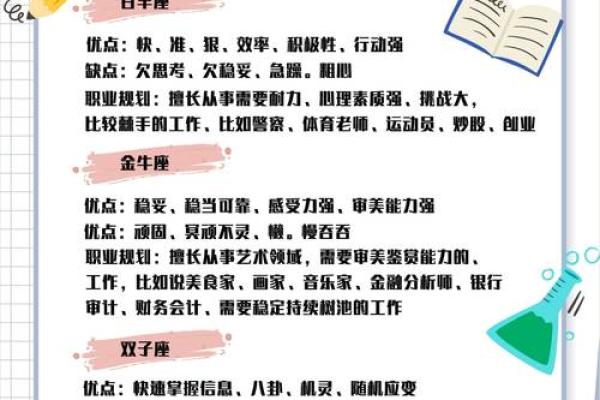 探秘2023年8月12日命格，了解你未来的趋势与潜能