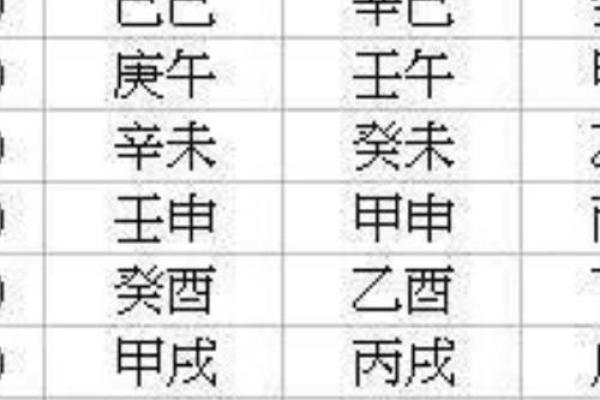 1999年兔年出生的命理与性格解析