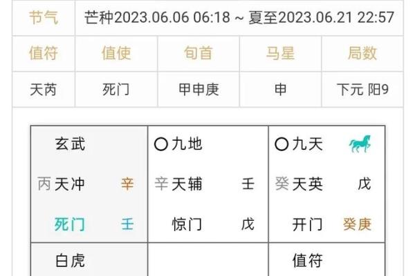 1997年出生命缺什么：探寻命理与人生发展的秘密