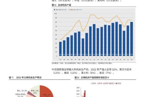 命主廉贞身主天机，洞察人生的智慧与机遇之路