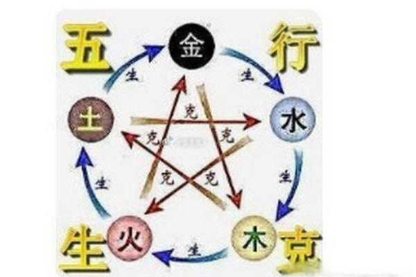 女命比肩重重：深度解析命理中的力量与机遇