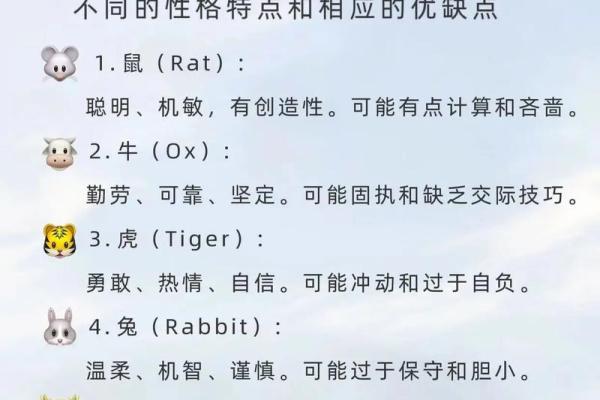十二生肖的命运揭示：如何通过生肖了解你的性格与命运