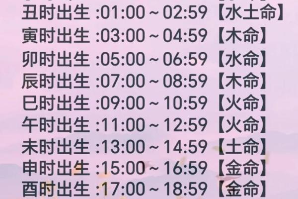 木命与水命的神秘象征及其对命运的影响