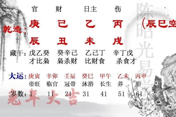 探寻命局的奥秘：圆命局与方命局的深刻解析