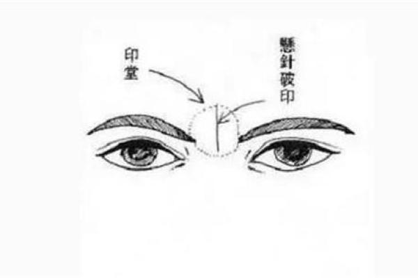 倒睫毛的命理解析：探秘其带来的吉凶与人生影响