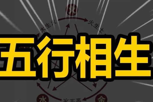 水命起名：五行相生与命名技巧的深度解析