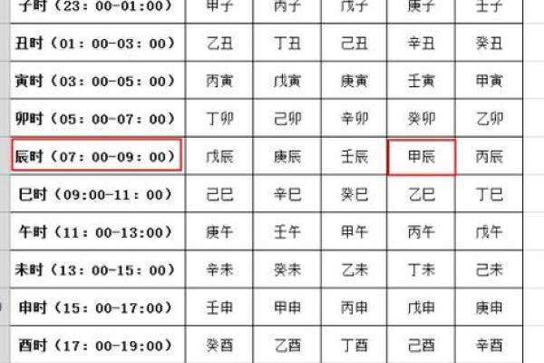 仙命甲申五行解析：探寻命理的奥秘与人生的启示