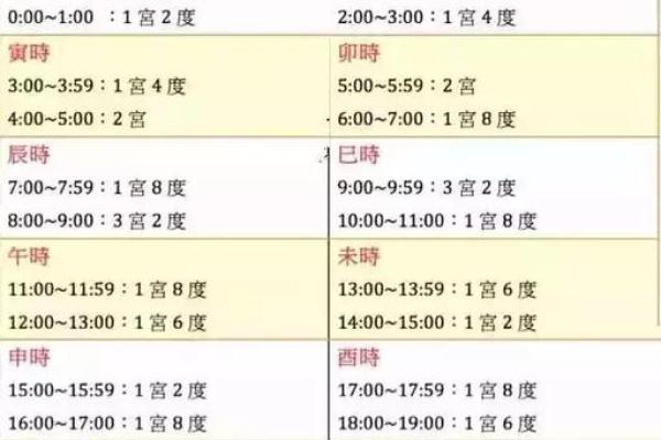 1994年3月1日出生的人命运分析与性格特点 1994年3月1日出生的人命运分析与性格特点