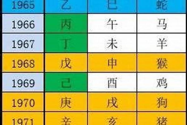 1997年属什么命格？解读生肖牛的命运与性格特征