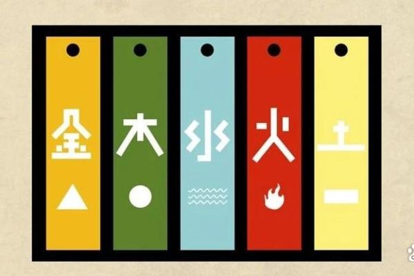 五行命理：如何运用年命打造幸福人生