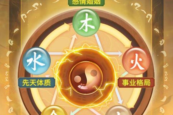 探秘金命与相克命理的深层关系，解读五行之奥秘！