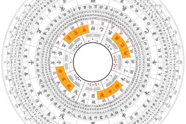 1984年出生的人命运与性格分析：探索八字与运势的秘密