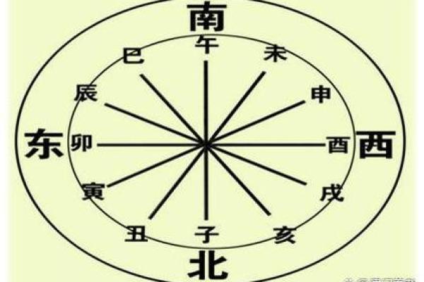 探索数字命理:20020504的命运之路与人生智慧 探索数字命理:20020504的命运之路与人生智慧
