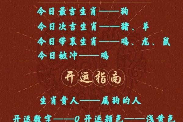 根据生肖命名的成语大全：探索传统文化的智慧与魅力