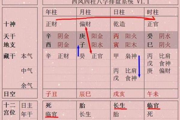 属龙大林木命与其他命局的完美结合探秘