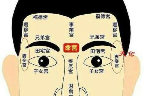 女人的面相与命格：美貌与命运的微妙关系