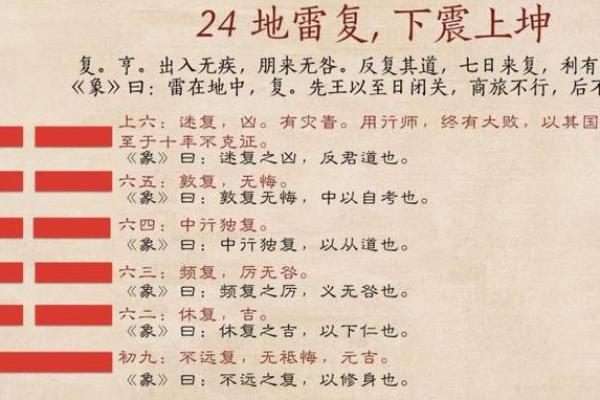 震卦命与其他卦命的配对分析：寻找命理中的最佳搭档