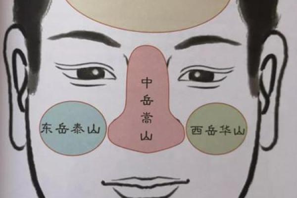 女人的面相与命格：美貌与命运的微妙关系