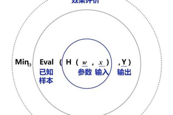 壬寅年，事业突破的秘密与方法深度探讨