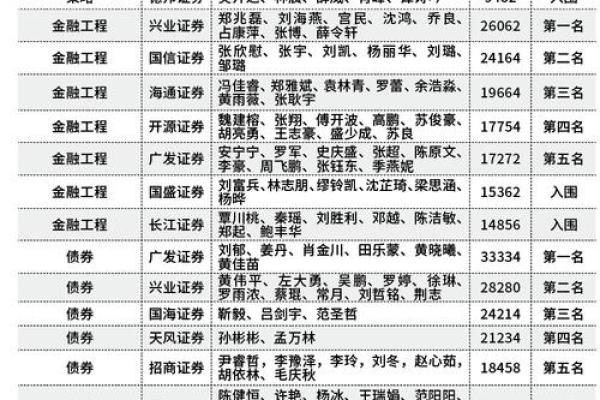 2014年属狗命格解析：如何迎接好运与挑战的双重考验