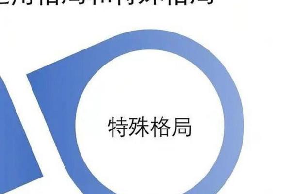 深入解析偏印格局：探讨命中女命特征与发展潜力