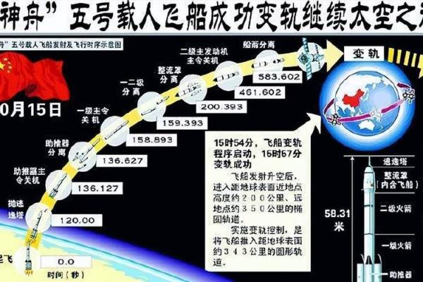 一命换四命：生命的价值与牺牲的意义探讨